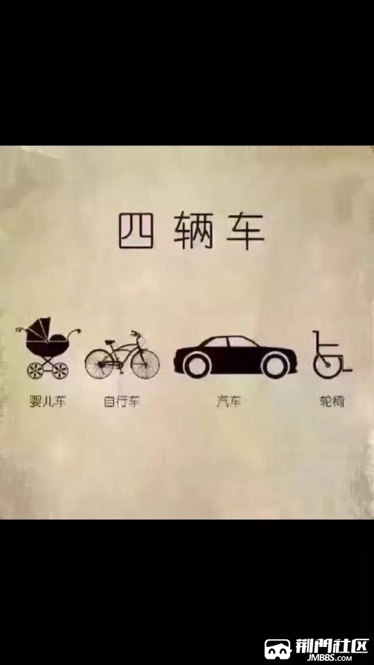 人这一辈子,4个总结就结束了
