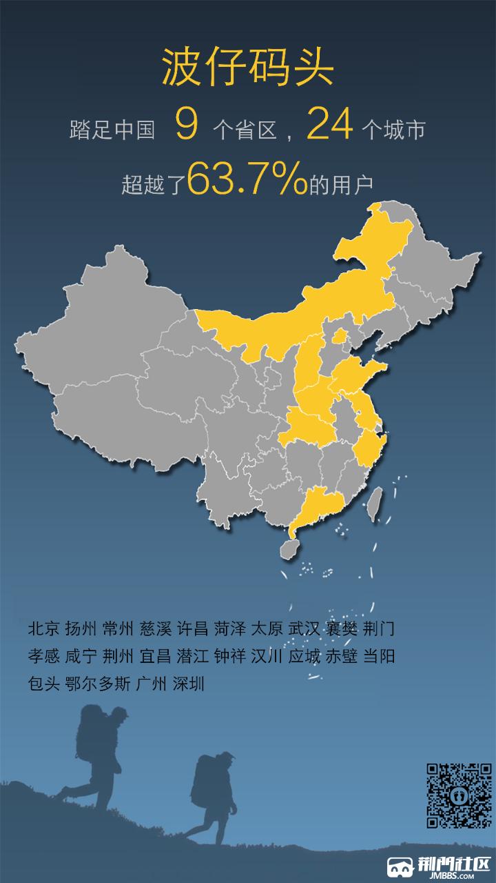 都来查查看,看自己走遍中国多少地方