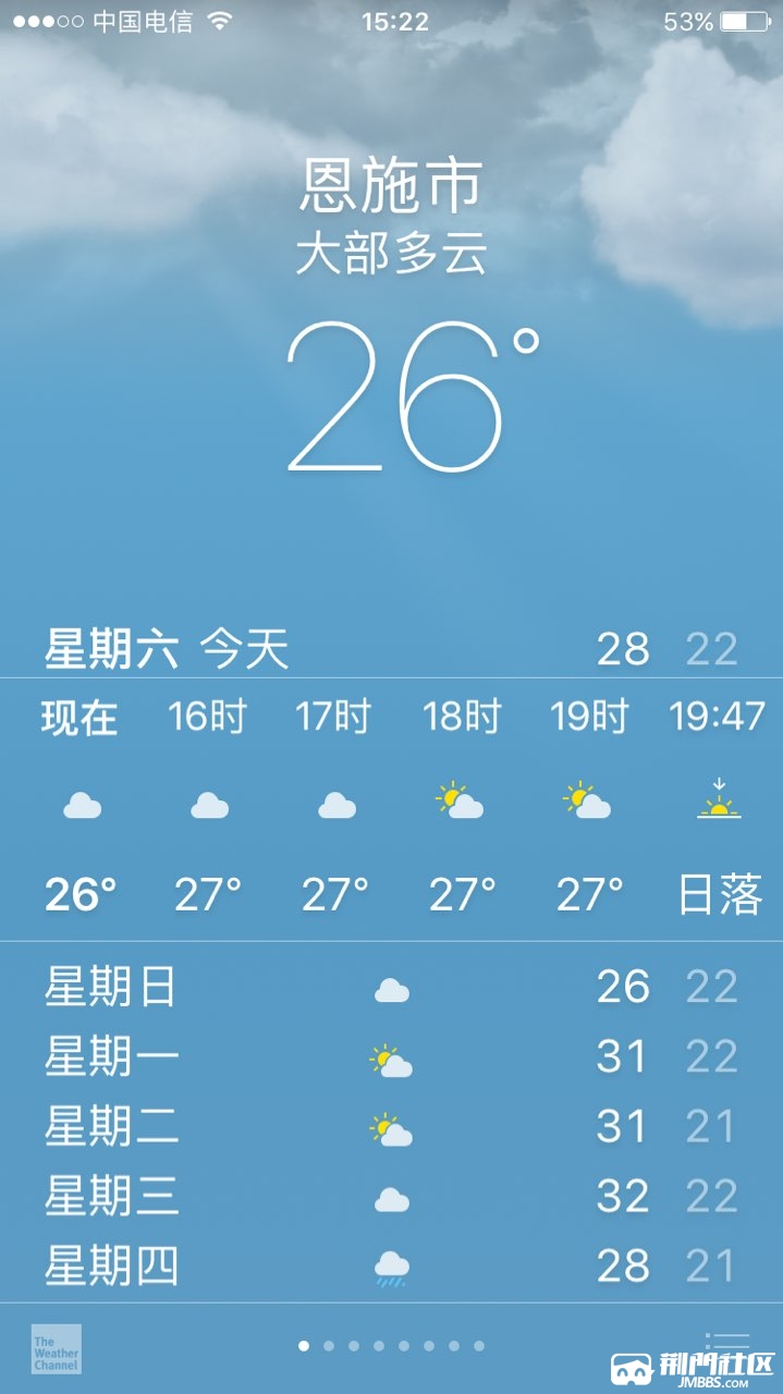 同为5线城市的恩施房价已经扛不住了,大家别高位接盘啊