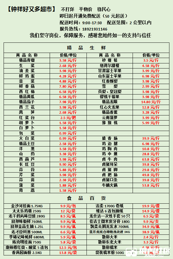 大家关心了这几天的菜价没有?附图