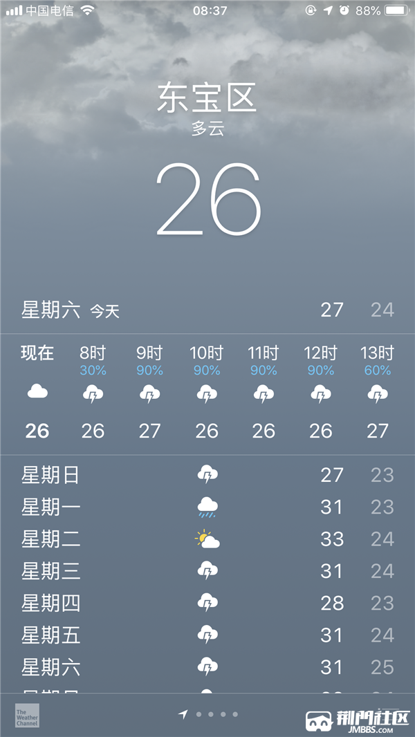 天氣預報也顯示雨已經在路上了!