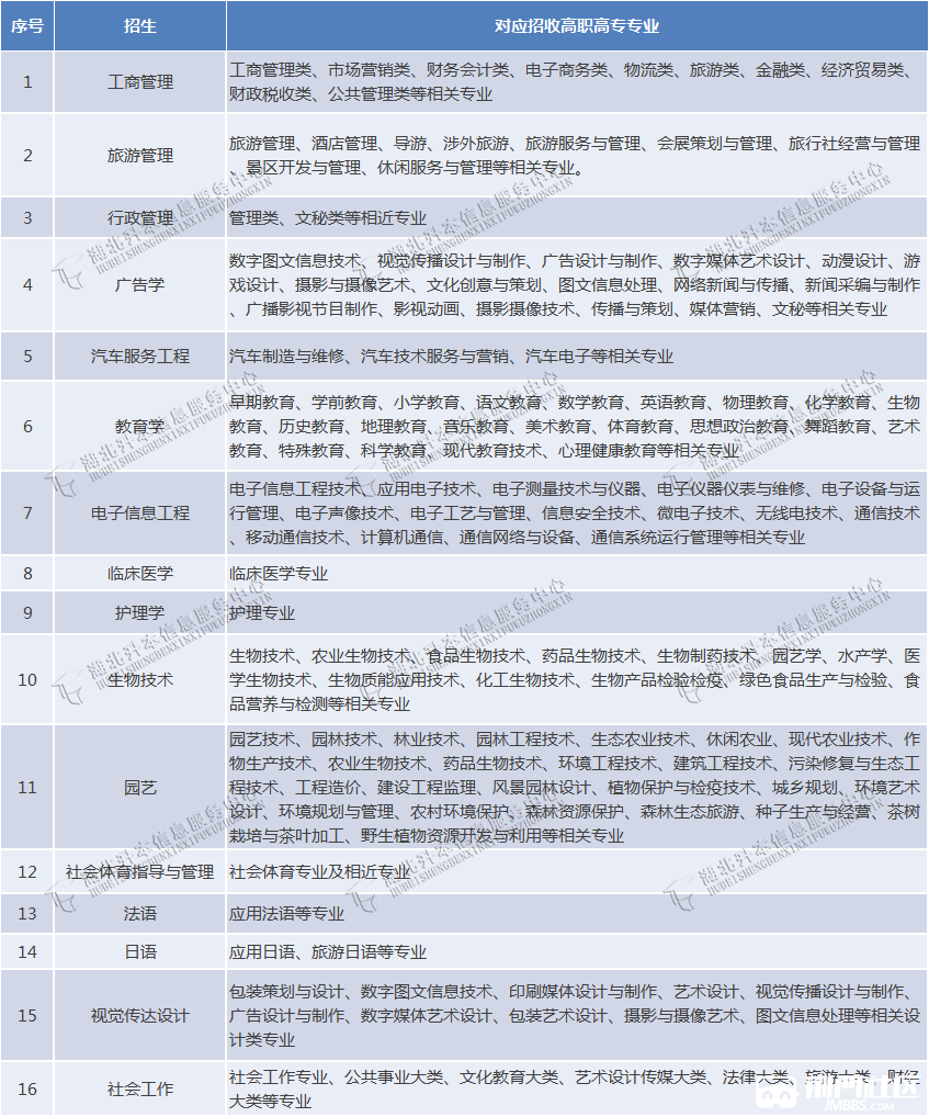 江汉大学png